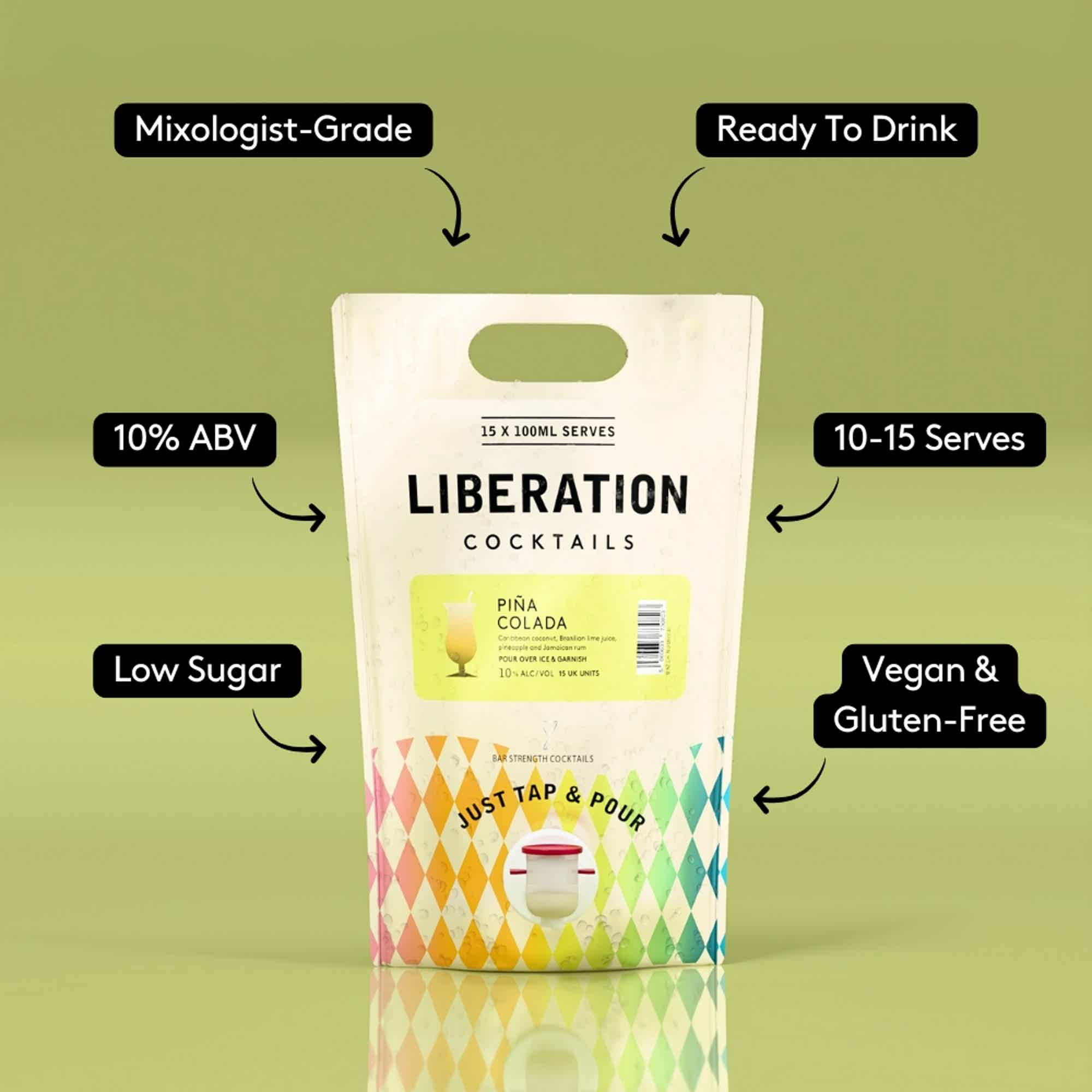 Piña Colada 1.5L Pouch 10.0% 1.5L, Spirits