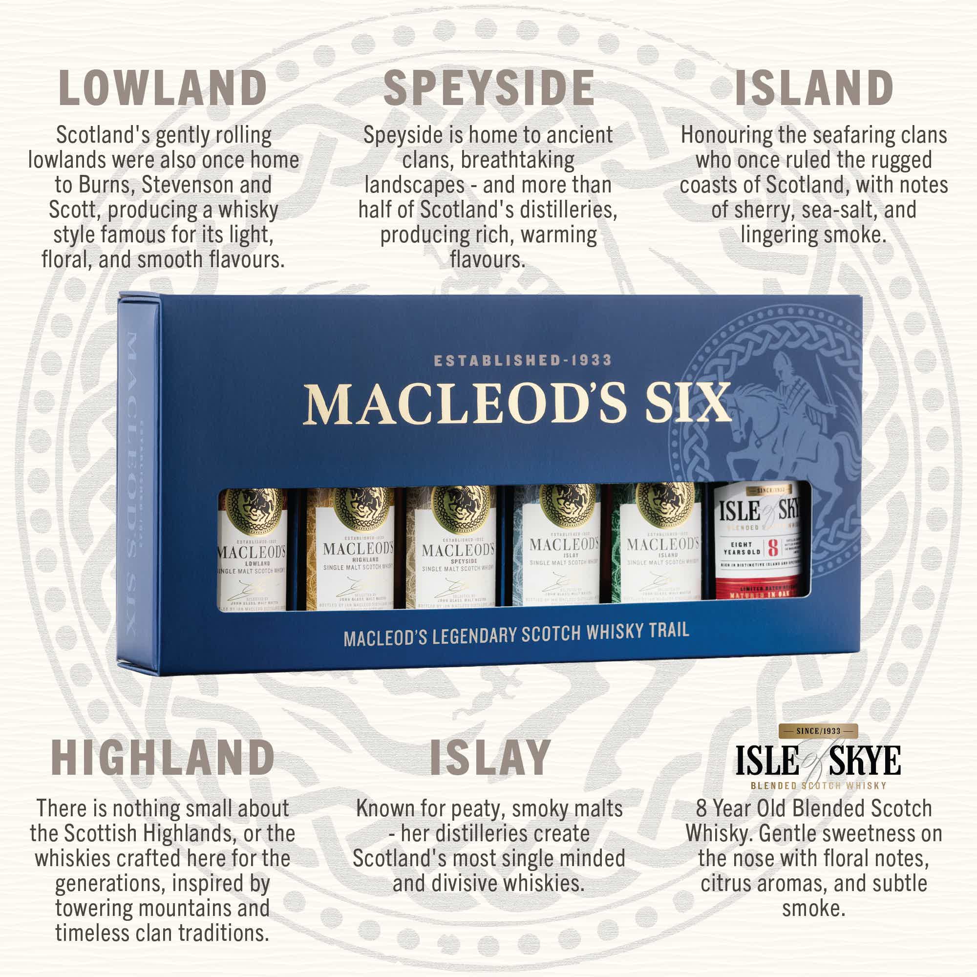 Macleod's Six Regional Malt & Blend 6x5cl: Isle of Skye Blended Scotch Whisky 8 Years, Macleod's Highland Single Malt Scotch Whisky, Macleod's Lowland Single Malt Scotch Whisky, Macleod's Islay NAS Single Malt Scotch Whisky, Macleod's Speyside Single Malt Scotch Whisky, Macleod's Island Single Malt Scotch Whisky