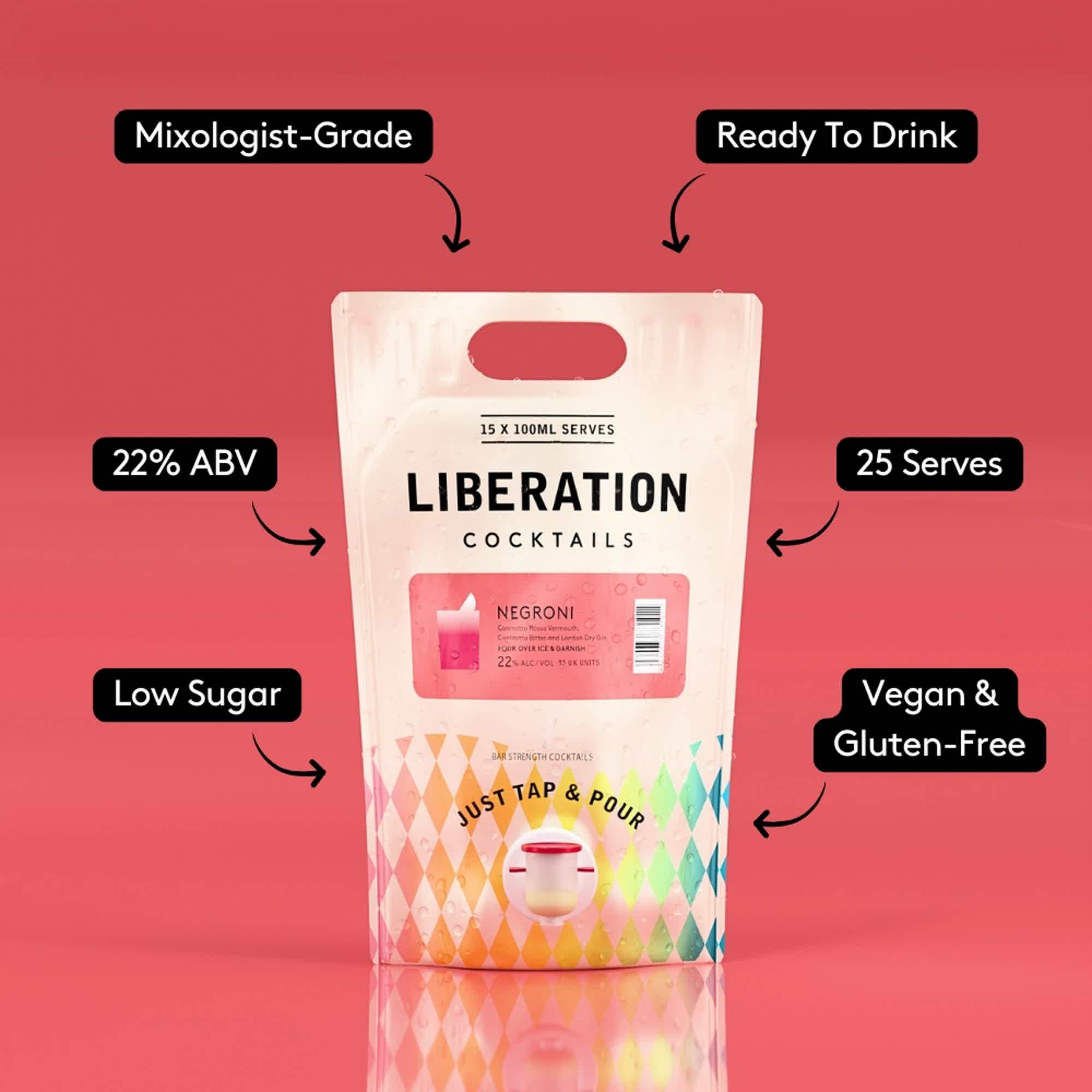 Negroni 1.5L Pouch 22.0% 1.5L, Spirits