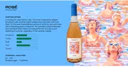 Étiquette Rosé 0.0% 0.75L, Non alcohol
